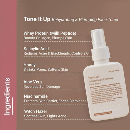 Neude Face Toner Niacinamide - 100ml with Whey Protein, Milk Peptides, 2% Salicylic Acid for Oil & Acne Free Skin, Hydrating, Fades Blemishes, Brightens & Smoothen Skin, Tightens Pores